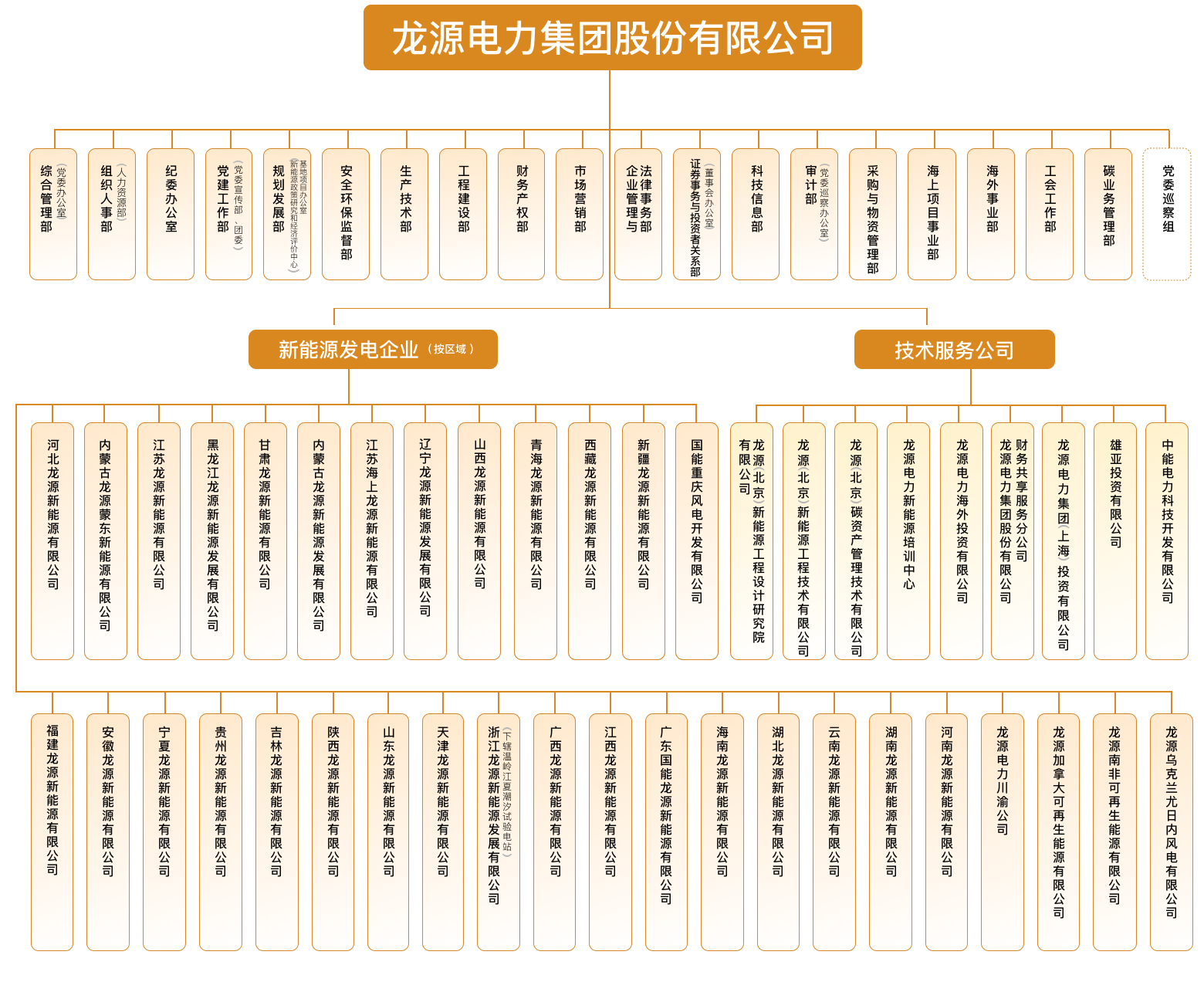 中国4688美高梅集团(股份)有限公司-官方网站