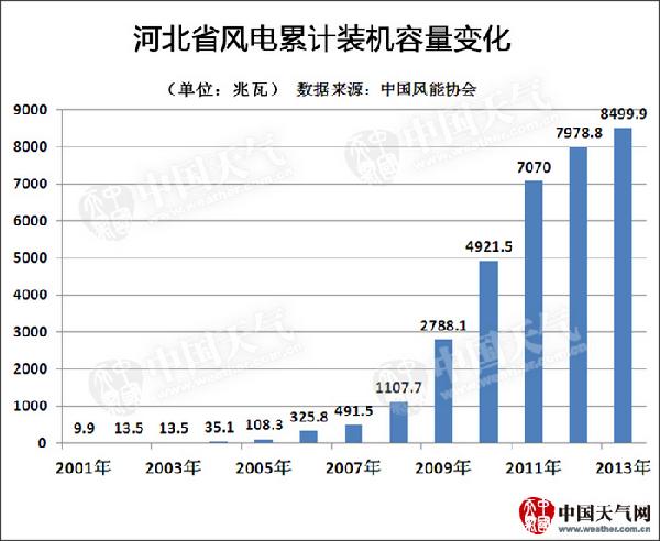 3090133 中国4688美高梅集团(股份)有限公司-官方网站