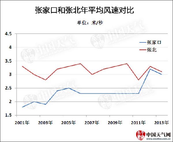 3090134 中国4688美高梅集团(股份)有限公司-官方网站