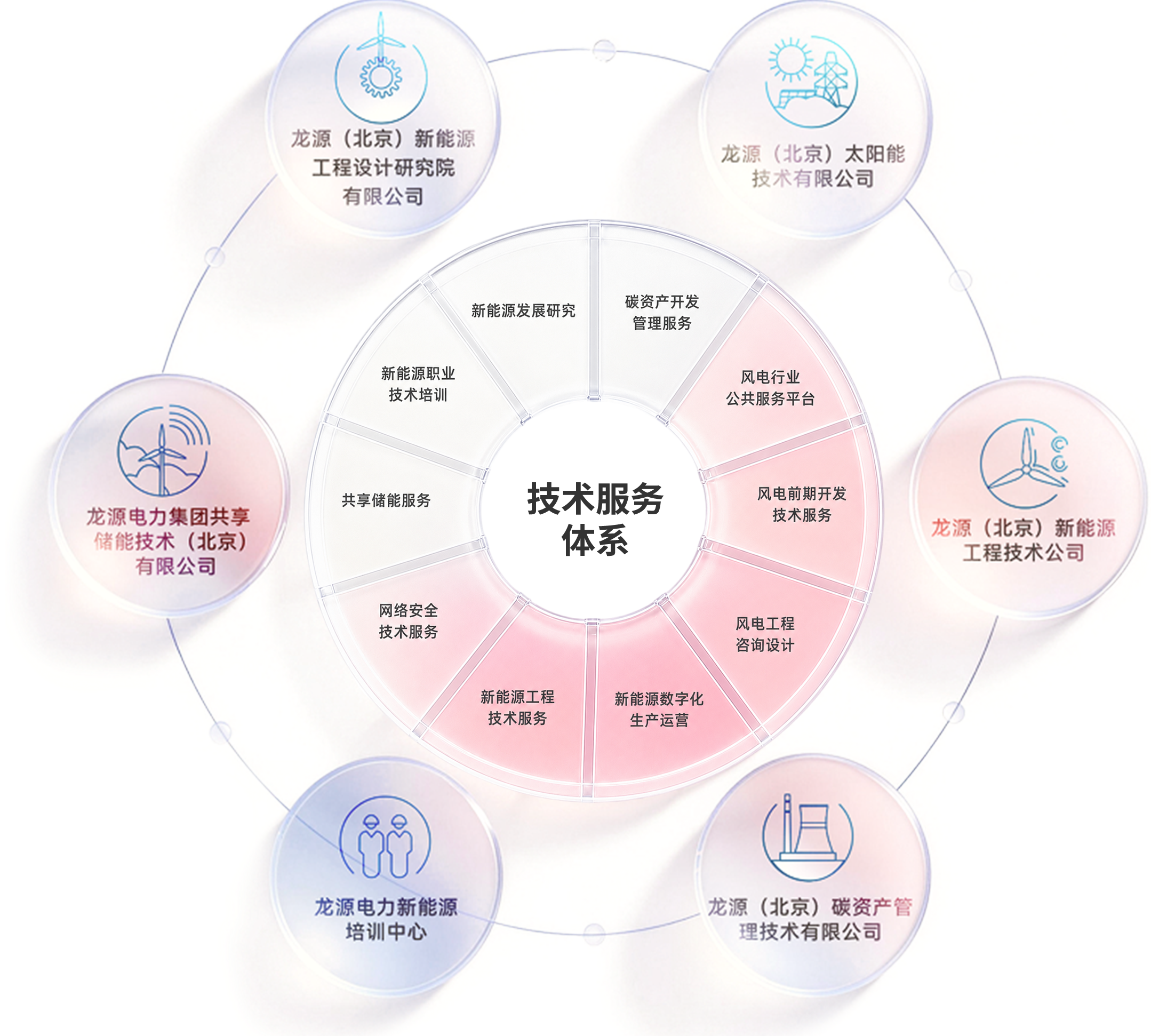 中国4688美高梅集团(股份)有限公司-官方网站